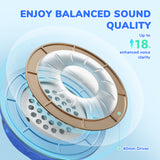 iClever Kids Bluetooth Headphones BTH22 (UK)