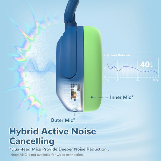 iClever BTH20 Active Noise Cancelling Headphones for Kids (UK)