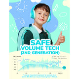 iClever Kids Wired Headphones HS26 (UK)