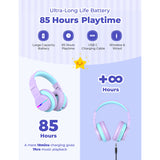 iClever Kids Bluetooth Headphones BTH12 (UK)