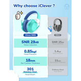 iClever IC-EM01 Noise Reduction Ear Muffs (UK)