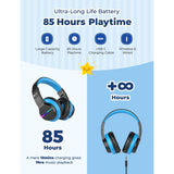 iClever Kids Bluetooth Headphones BTH12 (UK)