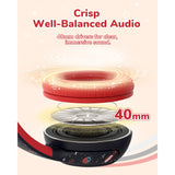 iClever BTH27 Toddler Headphones