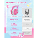 iClever IC-EM01 Noise Reduction Ear Muffs (UK)