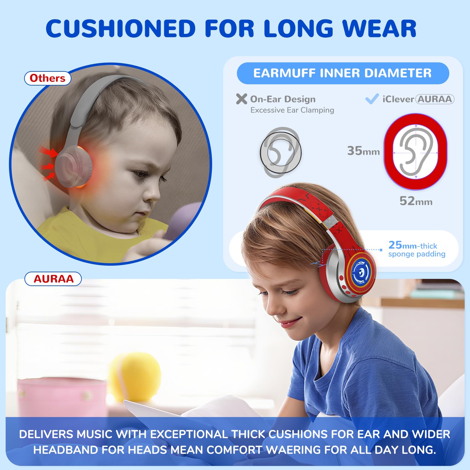 iClever Auraa Active Noise Cancelling Headphones