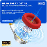 iClever Auraa Active Noise Cancelling Headphones
