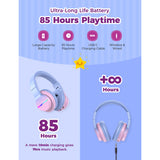 iClever Kids Bluetooth Headphones BTH12 (UK)