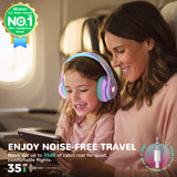 iClever Auraa Active Noise Cancelling Headphones (UK)