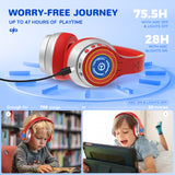 iClever Auraa Active Noise Cancelling Headphones (UK)