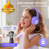 iClever P550 Kids Bluetooth Headphones