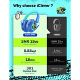 iClever IC-EM01 Noise Reduction Ear Muffs (UK)