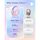 iClever IC-EM01 Noise Reduction Ear Muffs (UK)