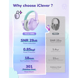iClever IC-EM01 Noise Reduction Ear Muffs (UK)