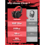 iClever IC-EM01 Noise Reduction Ear Muffs (UK)