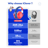iClever IC-EM01 Noise Reduction Ear Muffs (UK)