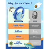iClever IC-EM01 Noise Reduction Ear Muffs (UK)