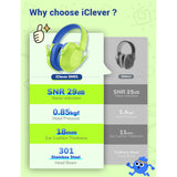 iClever IC-EM01 Noise Reduction Ear Muffs (UK)