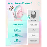 iClever IC-EM01 Noise Reduction Ear Muffs (UK)