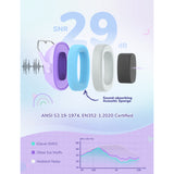 iClever IC-EM01 Noise Reduction Ear Muffs (UK)