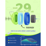 iClever IC-EM01 Noise Reduction Ear Muffs (UK)
