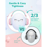 iClever IC-EM01 Noise Reduction Ear Muffs (UK)