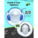 iClever IC-EM01 Noise Reduction Ear Muffs (UK)