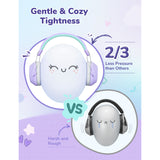iClever IC-EM01 Noise Reduction Ear Muffs (UK)