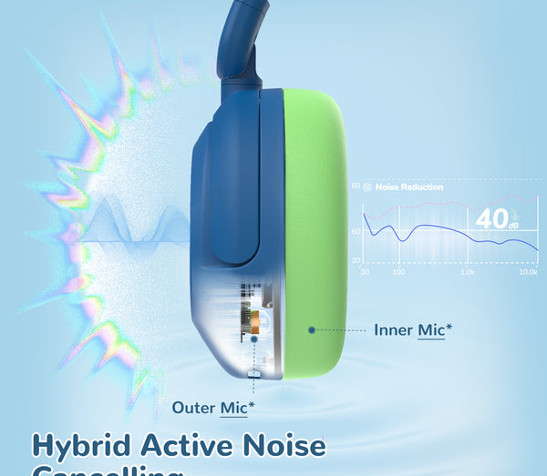 iClever BTH20 Active Noise Cancelling Headphones for Kids (UK)