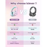 iClever Kids Headphones HS19 (UK)