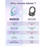 iClever Kids Headphones HS19 (UK)