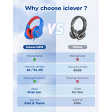 iClever Kids Headphones HS19 (UK)